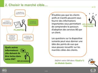 1. Identifier les
objectifs de l’EM
2. Choisir le
marché cible
3. Choisir une
méthodologie de
recherche
4. Définir les
principales
questions de
recherche
5. Faire la
segmentation et
l’échantillonnage
4.26
2. Choisir le marché cible…
N’oubliez pas que les clients
actifs et inactifs peuvent vous
fournir des informations
importantes vous permettant
de comprendre le parcours
d’adoption des services BD par
un client.
Les questions sur la diapositive
suivante peut vous donner une
idée des points de vue que
vous pouvez recueillir sur les
marchés cibles des clients.
Définir votre EM dans l’Outil n°1
du Module Quatre.
Quels autres
informateurs
clés doivent-ils
être inclus dans
votre EM?
 