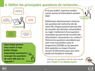 1. Identifier les
objectifs de l’EM
2. Choisir le
marché cible
3. Choisir une
méthodologie de
recherche
4. Définir les
principales
questions de
recherche
5. Faire la
segmentation et
l’échantillonnage
4.32
4. Définir les principales questions de recherche…
À ne pas oublier- examiner quelles
autres sources d’informations existent
déjà!
Réfléchissez attentivement à chacune
des questions de recherche clés de
votre EM. Chaque question permet-elle
de recueillir des données «essentielles»
ou s’agit-il réellement d’une question
secondaire qui permet de recueillir des
informations «accessoires» ou «utiles»?
Éliminez les questions secondaires qui
sont «non essentielles» pour le
programme d’ECSBD ou qui peuvent
être explorées au moyen d’autres
sources d’information pour que votre
étude soit faisable et rentable.
Énoncer les questions clés de votre étude
dans l’Outil n°1 du Module Quatre
Quel risque pouvez-
vous courir si vous
brûlez l’étape
importante consistant à
recouper les questions
de votre EM avec les
objectifs?
 