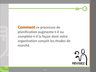 36
Comment ce processus de
planification augmente-t-il ou
complète-t-il la façon dont votre
organisation conçoit les études
de marché?
4.36
 