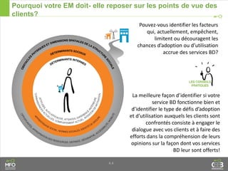 4.4
Pourquoi votre EM doit- elle reposer sur les points de vue des
clients?
Pouvez-vous identifier les facteurs
qui, actuellement, empêchent,
limitent ou découragent les
chances d’adoption ou d’utilisation
accrue des services BD?
La meilleure façon d’identifier si votre
service BD fonctionne bien et
d’identifier le type de défis d’adoption
et d’utilisation auxquels les clients sont
confrontés consiste à engager le
dialogue avec vos clients et à faire des
efforts dans la compréhension de leurs
opinions sur la façon dont vos services
BD leur sont offerts!
 