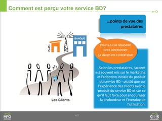 4.7
Comment est perçu votre service BD?
…points de vue des
prestataires
Pourra-t-il se répandre?
Est-il fonctionnel?
Le design est-il préférable?
Selon les prestataires, l’accent
est souvent mis sur le marketing
et l’adoption initiale du produit
du service BD - plutôt que sur
l’expérience des clients avec le
produit du service BD et sur ce
qu’il faut faire pour encourager
la profondeur et l’étendue de
l’utilisation.
 