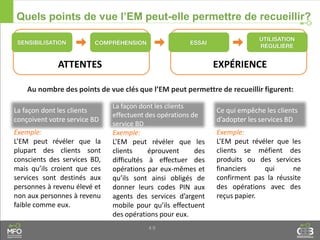 4.9
Quels points de vue l’EM peut-elle permettre de recueillir?
ATTENTES EXPÉRIENCE
Au nombre des points de vue clés que l’EM peut permettre de recueillir figurent:
La façon dont les clients
conçoivent votre service BD
Exemple:
L’EM peut révéler que la
plupart des clients sont
conscients des services BD,
mais qu’ils croient que ces
services sont destinés aux
personnes à revenu élevé et
non aux personnes à revenu
faible comme eux.
La façon dont les clients
effectuent des opérations de
service BD
Exemple:
L’EM peut révéler que les
clients éprouvent des
difficultés à effectuer des
opérations par eux-mêmes et
qu’ils sont ainsi obligés de
donner leurs codes PIN aux
agents des services d’argent
mobile pour qu’ils effectuent
des opérations pour eux.
Ce qui empêche les clients
d’adopter les services BD
Exemple:
L’EM peut révéler que les
clients se méfient des
produits ou des services
financiers qui ne
confirment pas la réussite
des opérations avec des
reçus papier.
 