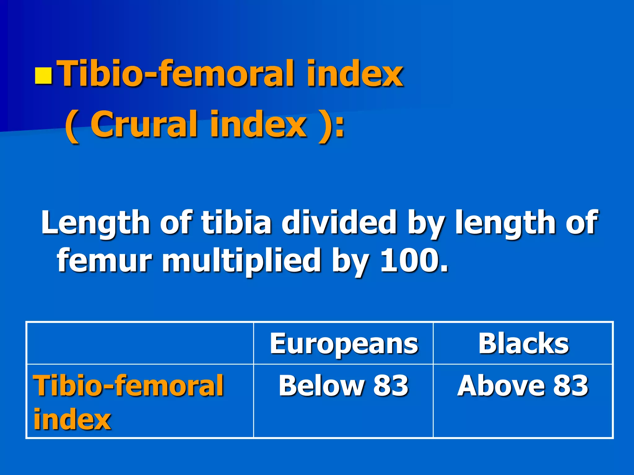 Tibio-femoral index
( Crural index ):
Length of tibia divided by length of
femur multiplied by 100.
Europeans Blacks
Tibio-femoral
index
Below 83 Above 83
 