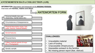 IDENTIFICATION_International medical school.pdf