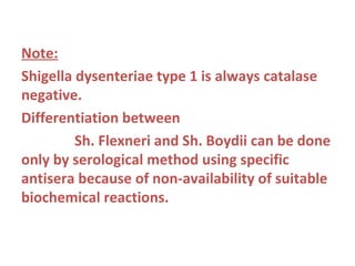 Note: Shigella dysenteriae type 1 is always catalase negative. Differentiation between  Sh. Flexneri and Sh. Boydii can be done only by serological method using specific antisera because of non-availability of suitable biochemical reactions.  