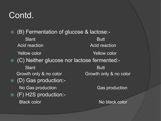 Contd.
 (B) Fermentation of glucose & lactose:-
Slant Butt
Acid reaction Acid reaction
Yellow color Yellow color
 (C) Neither glucose nor lactose fermented:-
Slant Butt
Growth only & no color Growth only & no color
 (D) Gas production:-
No Gas production Gas production
 (F) H2S production:-
Black color No black color
 