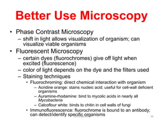 Better Use Microscopy
• Phase Contrast Microscopy
– shift in light allows visualization of organism; can
visualize viable organisms
• Fluorescent Microscopy
– certain dyes (fluorochromes) give off light when
excited (fluorescence)
– color of light depends on the dye and the filters used
– Staining techniques
• Fluorochroming: direct chemical interaction with organism
– Acridine orange: stains nucleic acid; useful for cell-wall deficient
organisms
– Auramine-rhodamine: bind to mycolic acids in nearly all
Mycobacteria
– Calcoflour white: binds to chitin in cell walls of fungi
• Immunofluorescence: fluorochrome is bound to an antibody;
can detect/identify specific organismsDr.T.V.Rao MD 38
 
