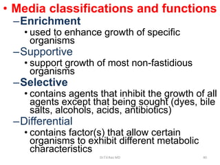 • Media classifications and functions
–Enrichment
• used to enhance growth of specific
organisms
–Supportive
• support growth of most non-fastidious
organisms
–Selective
• contains agents that inhibit the growth of all
agents except that being sought (dyes, bile
salts, alcohols, acids, antibiotics)
–Differential
• contains factor(s) that allow certain
organisms to exhibit different metabolic
characteristics
Dr.T.V.Rao MD 40
 
