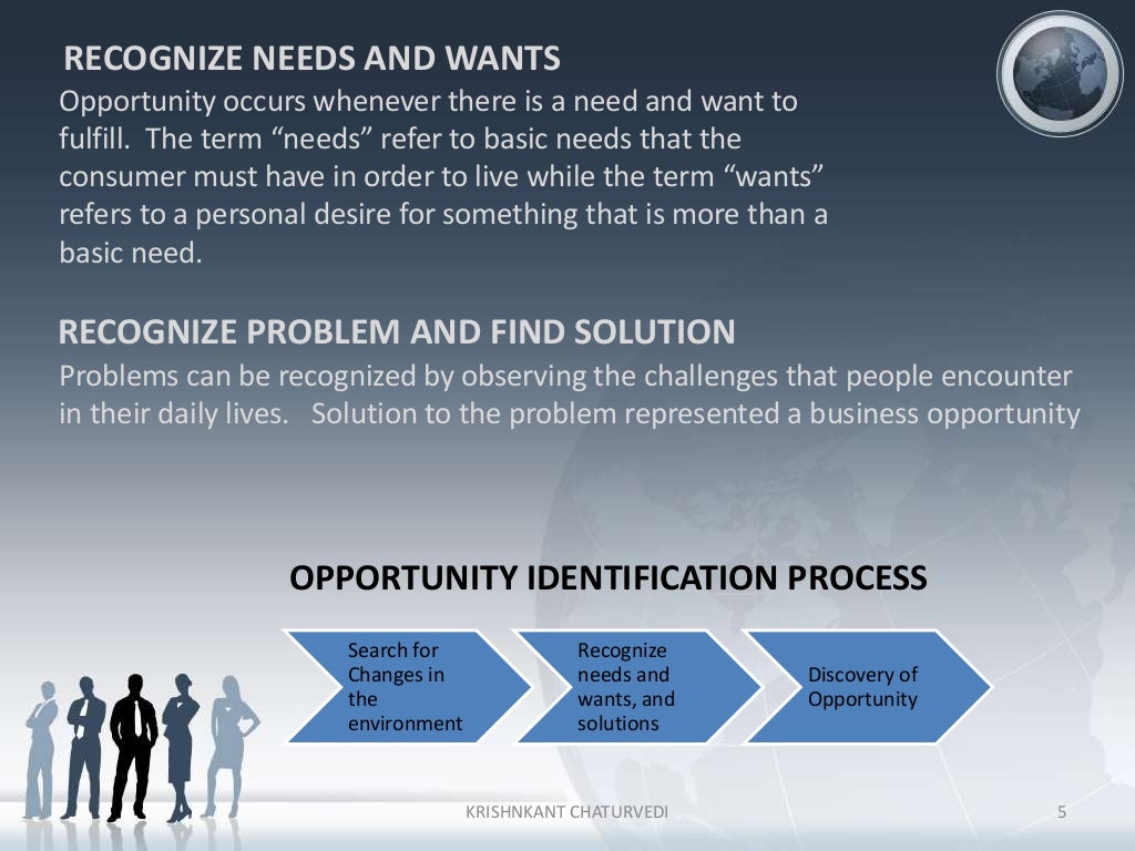 Identification of Business Opportunity