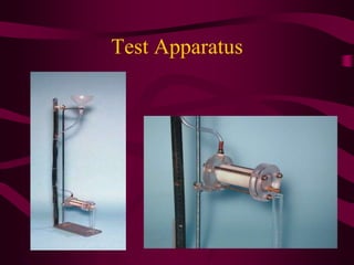 Identification of dispersive soils | PPTX