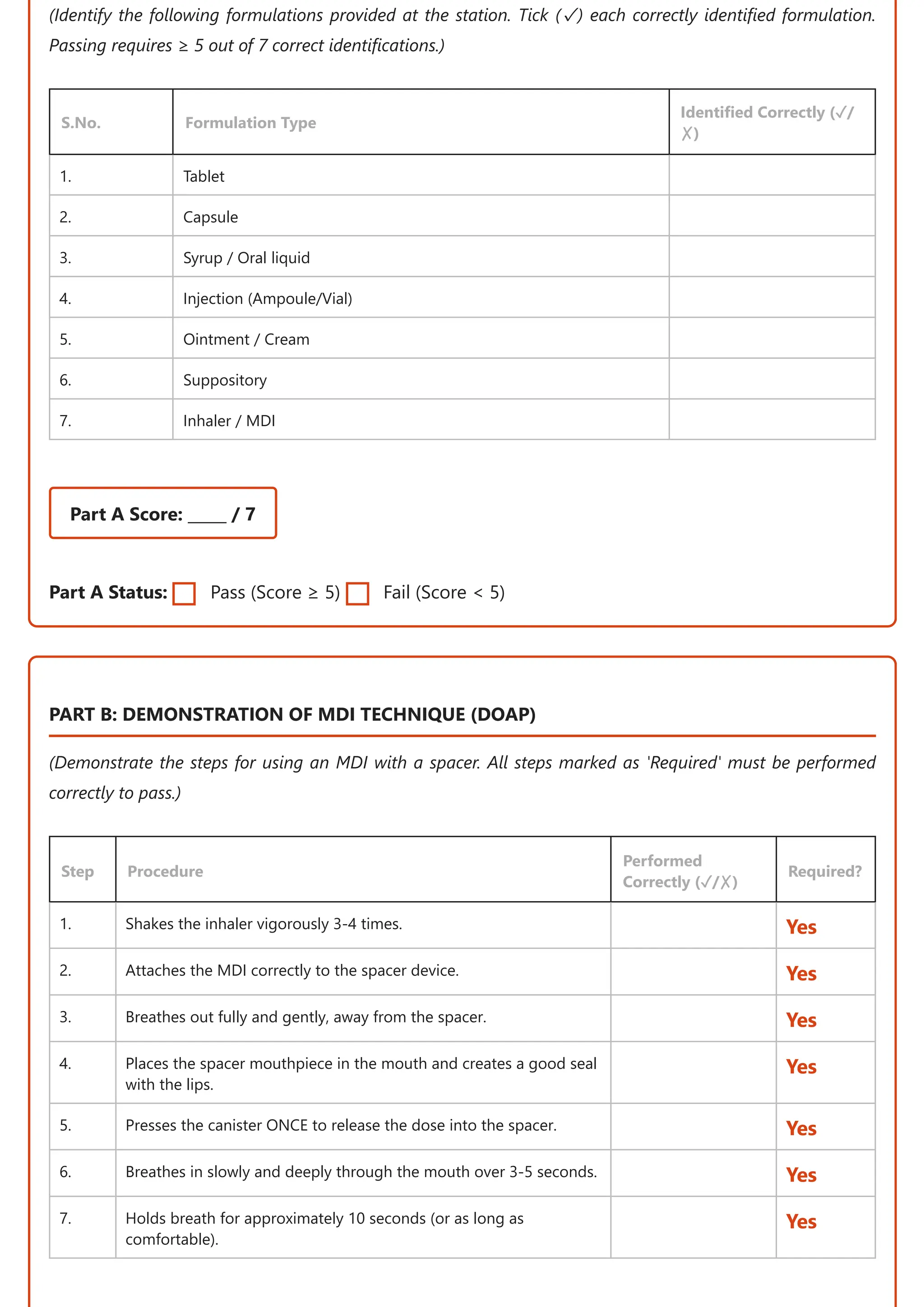 Identify Formulation PH 1.4: Identification of Drug Formulations & Inhaler Technique ...