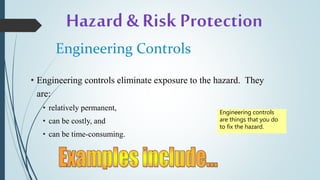 Poor Risk Engineering Control Identification of hazard industry and risk assessment | PPTX