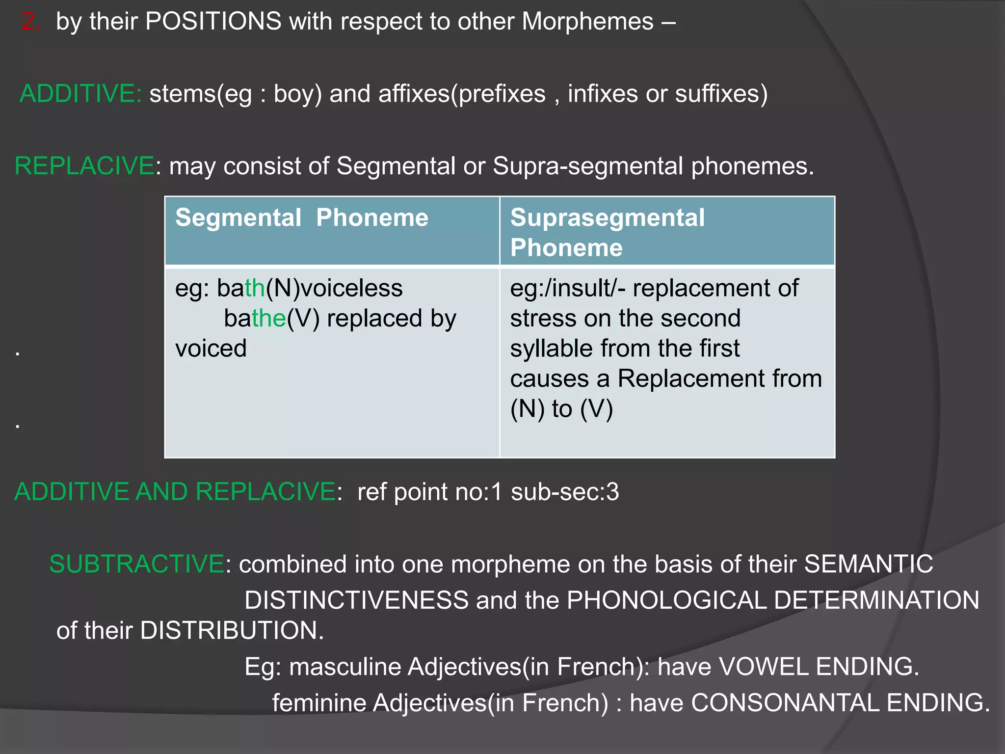 19.SEMANTICALLY RELATED Homophonous Forms have ONLY ONE morpheme.eg:     They fish(V) - {derived by zero affixation in the fish(N)                                The fish(N)(The possible semantic relationships between Homophonous forms can be referred to pg:435.)20. SEMANTICALLY RELATED Homophonous Forms have ONLY ONE morpheme with DIFFERENT DISTRIBUTIONAL-CLASS membership.  eg:   a run(N) in her stocking.         they run(V) away.         they run(V) the office.21. A Form(one) that do not occur in correspondingly DIFFERENT DISTRIBUTIONAL ENVIRONMENT has as many morphemes as their meanings. Eg: He saw a saw.22.In some languages such as Greek each letter represent a morpheme.eg:/lusontai/ - /s/: future tense, /o/: indicative mode, /n/: plurality,                  		/t/: third person.