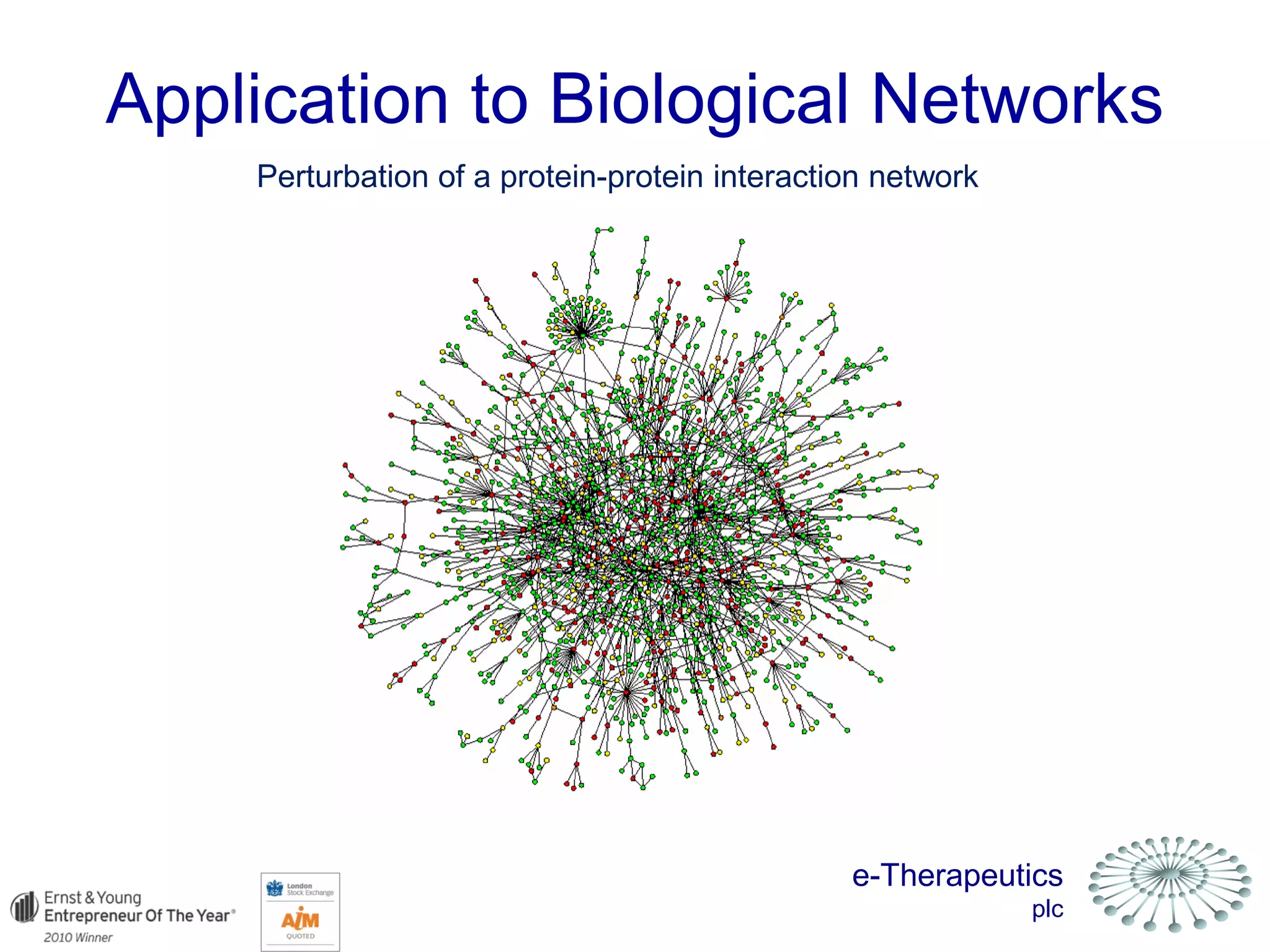e-Therapeutics
plc
Application to Biological Networks
Perturbation of a protein-protein interaction network
 