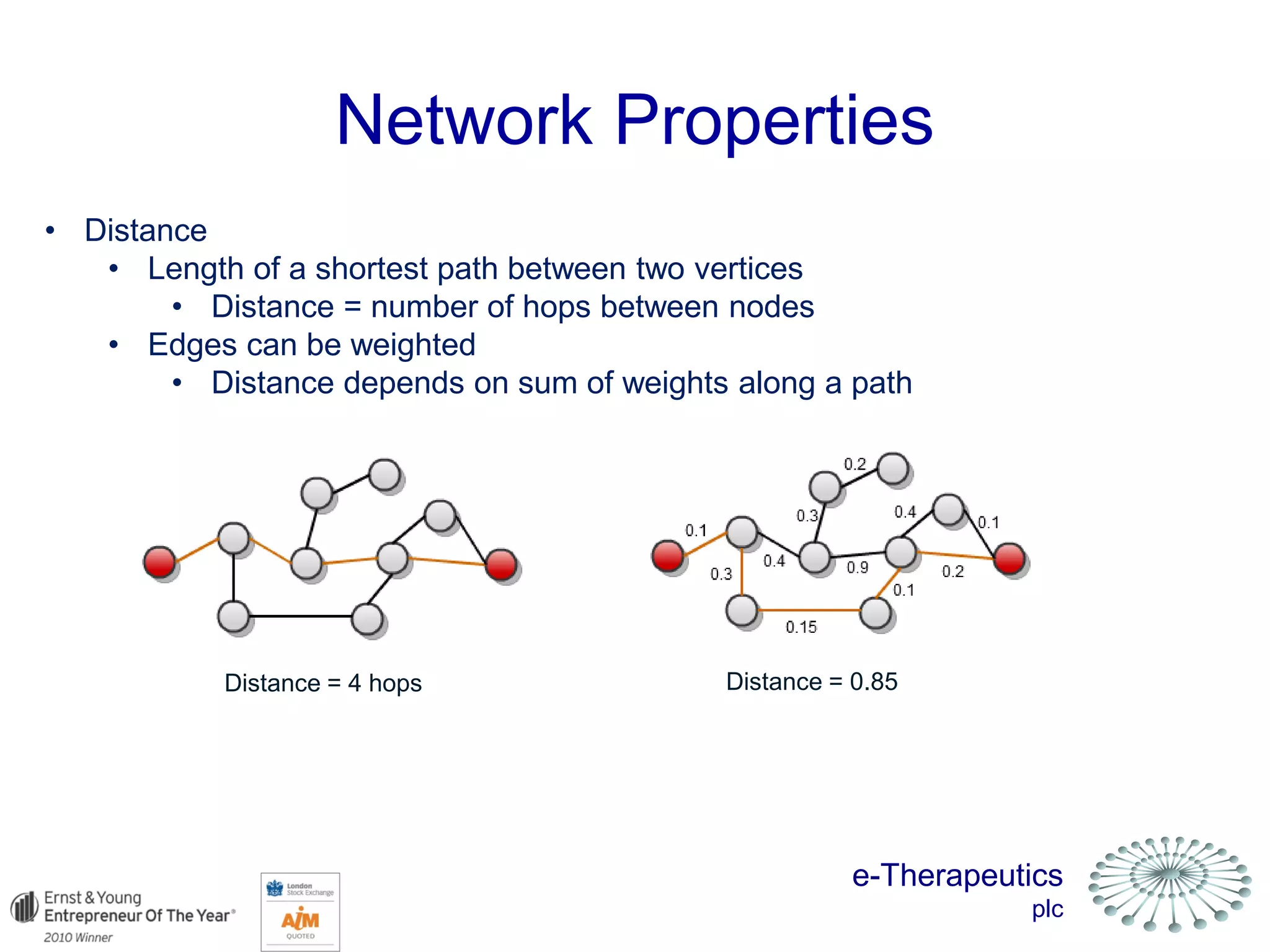 e-Therapeutics
plc
Network Properties
• Distance
• Length of a shortest path between two vertices
• Distance = number of hops between nodes
• Edges can be weighted
• Distance depends on sum of weights along a path
Distance = 4 hops Distance = 0.85
 