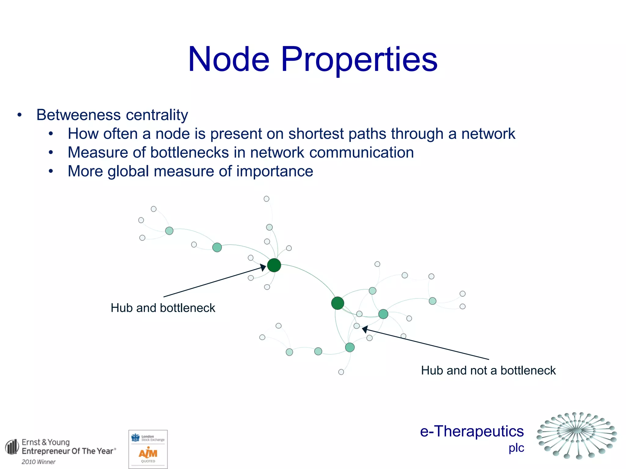 e-Therapeutics
plc
Node Properties
• Betweeness centrality
• How often a node is present on shortest paths through a network
• Measure of bottlenecks in network communication
• More global measure of importance
Hub and bottleneck
Hub and not a bottleneck
 