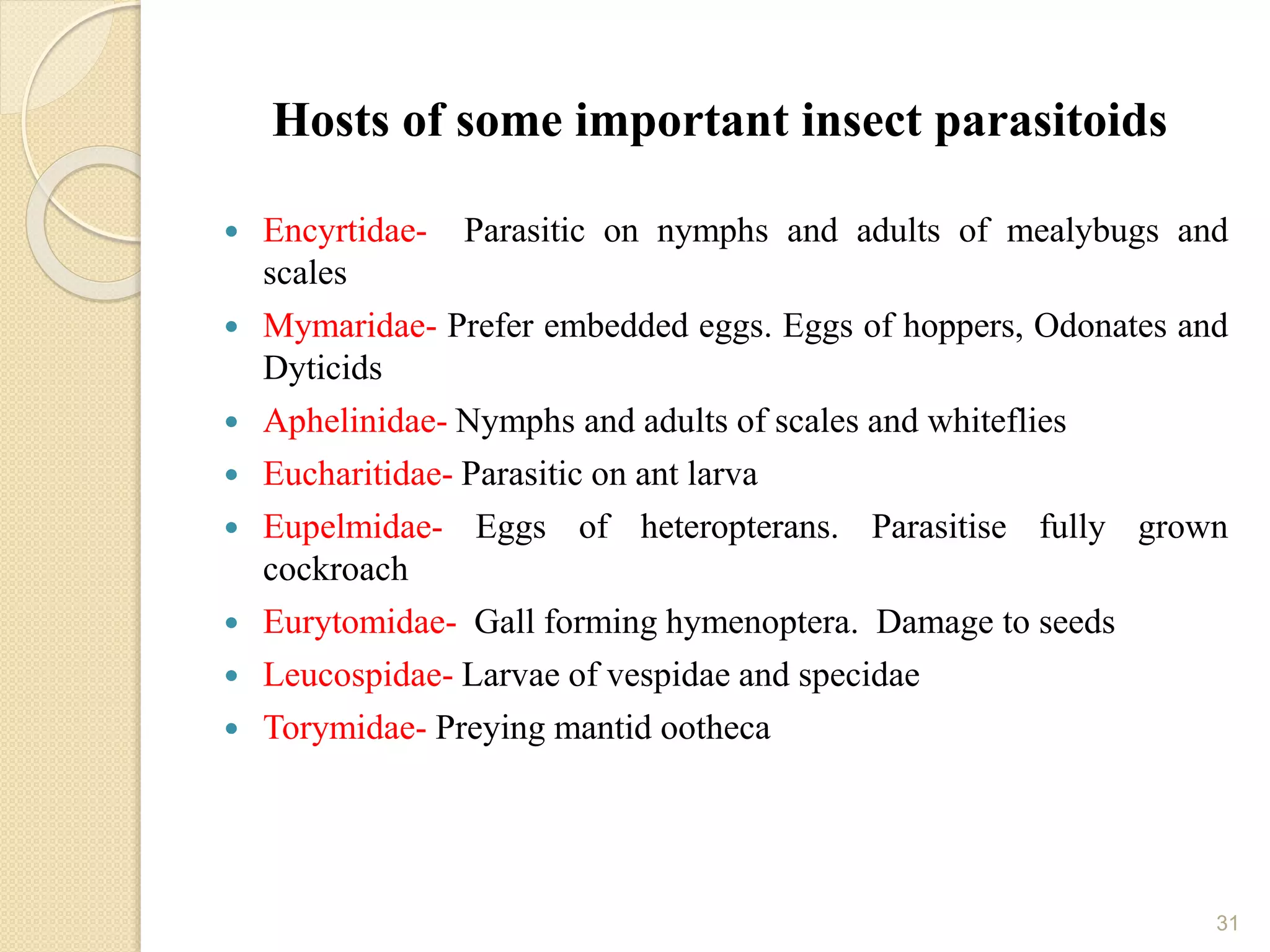 Identification of parasitoids ppt- ENTOMOLOGY | PPTX
