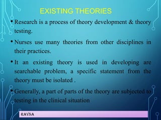 Ravsa
EXISTING THEORIES
• Research is a process of theory development & theory
testing.
• Nurses use many theories from other disciplines in
their practices.
• It an existing theory is used in developing are
searchable problem, a specific statement from the
theory must be isolated .
• Generally, a part of parts of the theory are subjected to
testing in the clinical situation
 