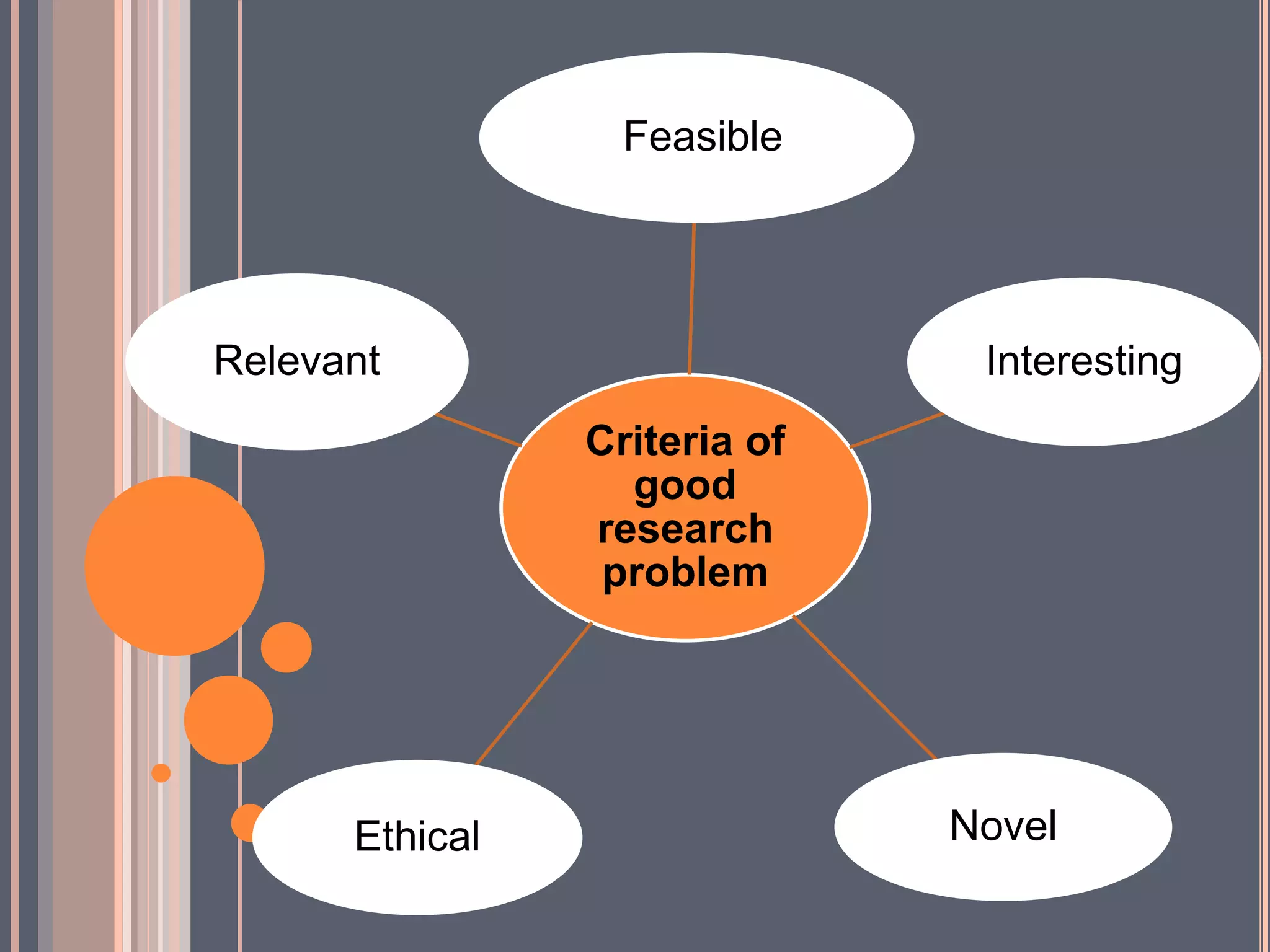 Identification of research problem | PPTX