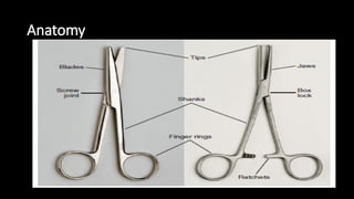 Identification ofsurgical instruments(Lecture # 01).pptx