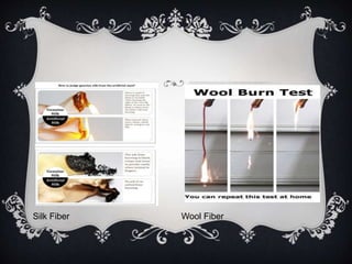 Identification of textile fibers. | PPTX