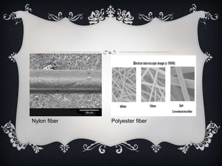Nylon fiber Polyester fiber 
 