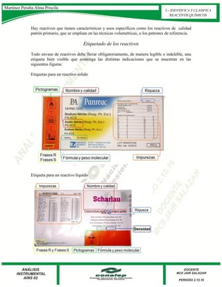 Hay reactivos que tienen características y usos específicos como los reactivos de calidad
patrón primario, que se emplean en las técnicas volumétricas, o los patrones de referencia.
Etiquetado de los reactivos
Todo envase de reactivos debe llevar obligatoriamente, de manera legible e indeleble, una
etiqueta bien visible que contenga las distintas indicaciones que se muestran en las
siguientes figuras:
Etiquetas para un reactivo solido
Etiqueta para un reactivo líquido
Martínez Peralta Alma Priscila
3.- IDENTIFICA Y CLASIFICA
REACTIVOS QUÍMICOS
 