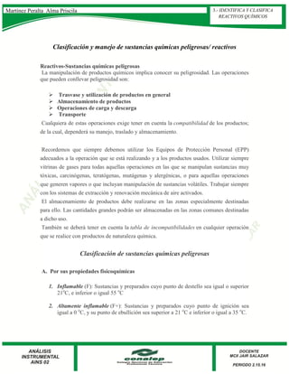 Clasificación y manejo de sustancias químicas peligrosas/ reactivos
Reactivos-Sustancias químicas peligrosas
La manipulación de productos químicos implica conocer su peligrosidad. Las operaciones
que pueden conllevar peligrosidad son:
 Trasvase y utilización de productos en general
 Almacenamiento de productos
 Operaciones de carga y descarga
 Transporte
Cualquiera de estas operaciones exige tener en cuenta la compatibilidad de los productos;
de la cual, dependerá su manejo, traslado y almacenamiento.
Recordemos que siempre debemos utilizar los Equipos de Protección Personal (EPP)
adecuados a la operación que se está realizando y a los productos usados. Utilizar siempre
vitrinas de gases para todas aquellas operaciones en las que se manipulan sustancias muy
tóxicas, carcinógenas, teratógenas, mutágenas y alergénicas, o para aquellas operaciones
que generen vapores o que incluyan manipulación de sustancias volátiles. Trabajar siempre
con los sistemas de extracción y renovación mecánica de aire activados.
El almacenamiento de productos debe realizarse en las zonas especialmente destinadas
para ello. Las cantidades grandes podrán ser almacenadas en las zonas comunes destinadas
a dicho uso.
También se deberá tener en cuenta la tabla de incompatibilidades en cualquier operación
que se realice con productos de naturaleza química.
Clasificación de sustancias químicas peligrosas
A. Por sus propiedades fisicoquímicas
1. Inflamable (F): Sustancias y preparados cuyo punto de destello sea igual o superior
21o
C, e inferior o igual 55 o
C
2. Altamente inflamable (F+): Sustancias y preparados cuyo punto de ignición sea
igual a 0 o
C, y su punto de ebullición sea superior a 21 o
C e inferior o igual a 35 o
C.
3.- IDENTIFICA Y CLASIFICA
REACTIVOS QUÍMICOS
Martínez Peralta Alma Priscila
 