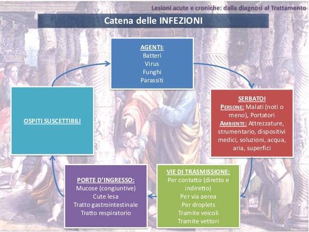 Se i parassiti possono provocare la tosse nel bambino