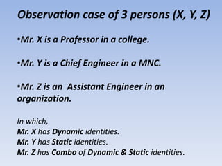 Observation case of 3 persons (X, Y, Z)
•Mr. X is a Professor in a college.

•Mr. Y is a Chief Engineer in a MNC.

•Mr. Z is an Assistant Engineer in an
organization.

In which,
Mr. X has Dynamic identities.
Mr. Y has Static identities.
Mr. Z has Combo of Dynamic & Static identities.
 