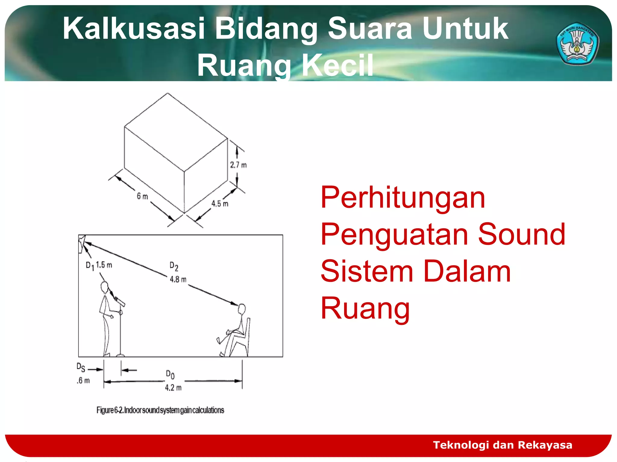 Kalkusasi Bidang Suara Untuk
        Ruang Kecil



                Perhitungan
                Penguatan Sound
                Sistem Dalam
                Ruang



                       Teknologi dan Rekayasa
 