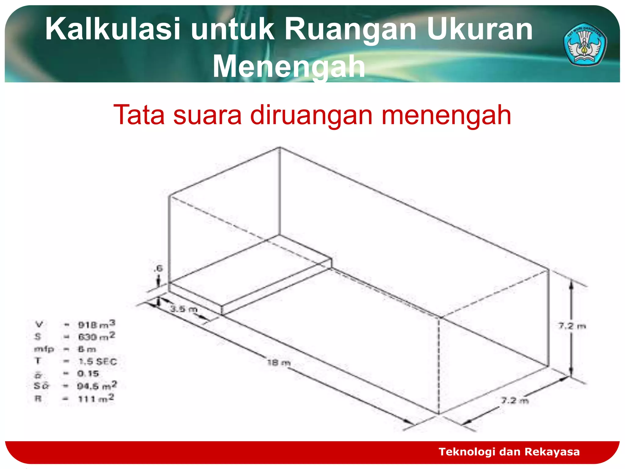 Kalkulasi untuk Ruangan Ukuran
           Menengah
    Tata suara diruangan menengah




                           Teknologi dan Rekayasa
 