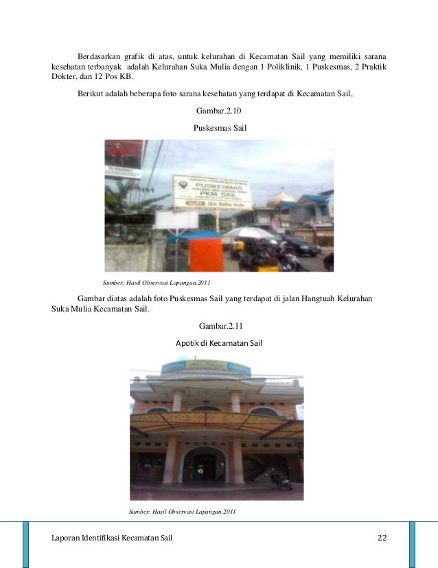Identifikasi dan teknik presentasi kecamatan sail pekanbaru