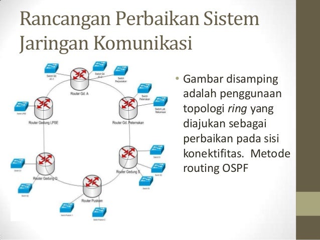 Identifikasi jaringan informasi