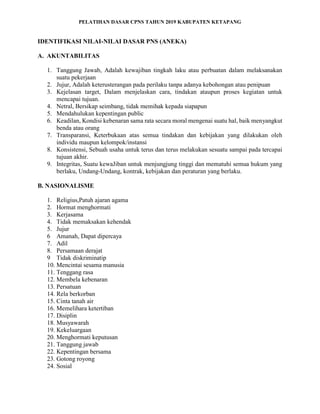 PELATIHAN DASAR CPNS TAHUN 2019 KABUPATEN KETAPANG
IDENTIFIKASI NILAI-NILAI DASAR PNS (ANEKA)
A. AKUNTABILITAS
1. Tanggung Jawab, Adalah kewajiban tingkah laku atau perbuatan dalam melaksanakan
suatu pekerjaan
2. Jujur, Adalah keterusterangan pada perilaku tanpa adanya kebohongan atau penipuan
3. Kejelasan target, Dalam menjelaskan cara, tindakan ataupun proses kegiatan untuk
mencapai tujuan.
4. Netral, Bersikap seimbang, tidak memihak kepada siapapun
5. Mendahulukan kepentingan public
6. Keadilan, Kondisi kebenaran sama rata secara moral mengenai suatu hal, baik menyangkut
benda atau orang
7. Transparansi, Keterbukaan atas semua tindakan dan kebijakan yang dilakukan oleh
individu maupun kelompok/instansi
8. Konsistensi, Sebuah usaha untuk terus dan terus melakukan sesuatu sampai pada tercapai
tujuan akhir.
9. Integritas, Suatu kewaJiban untuk menjungjung tinggi dan mematuhi semua hukum yang
berlaku, Undang-Undang, kontrak, kebijakan dan peraturan yang berlaku.
B. NASIONALISME
1. Religius,Patuh ajaran agama
2. Hormat menghormati
3. Kerjasama
4. Tidak memaksakan kehendak
5. Jujur
6 Amanah, Dapat dipercaya
7. Adil
8. Persamaan derajat
9 Tidak diskriminatip
10. Mencintai sesama manusia
11. Tenggang rasa
12. Membela kebenaran
13. Persatuan
14. Rela berkorban
15. Cinta tanah air
16. Memelihara ketertiban
17. Disiplin
18. Musyawarah
19. Kekeluargaan
20. Menghormati keputusan
21. Tanggung jawab
22. Kepentingan bersama
23. Gotong royong
24. Sosial
 