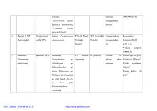 bawang),
Collectrichum capsici
(penyakit antraknosa),
Pyricularia oryzae
(penyakit blast)
tanaman
menggunakan
sprayer
400-800 liter/ha
4. Agrept 25 WP
(bakterisida)
Sterptomisin
sulfat 25%
Bakteri Pseudomonas
solanacearum
PT Alfa Abadi
Pestisida
Industri
WP (wettable
Powder)
Disuspensikan
menggunakan
air
Konsentrasi
formulasi:10-20
g/10 L air
Volume semprot:
1000 L/ha.
5. Basamid G
(Nematisida,
bakterisida)
Dazomet 98% Nematode
Paratylenchus sp,
Meloidogyne sp,
Halicotylenchus sp.
Jamur Rhizoctona sp.
Phythium sp, Fusarium
sp, ulat tanah Agrotis
sp, akar gada
(Plasmodiophora
brassicae)
PT Sarana
Agrotama
G (granule) Disebar di
sekitar akar
tanaman
Untuk kopi: 40 g/m2
Untuk teh: 120g/m2
Untuk tembakau:
40g/m2
Untuk kubis: 60
g/m2
PDF Creator - PDF4Free v3.0 http://www.pdf4free.com
 