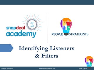 Slide 1 of 36© People Strategists www.peoplestrategists.com
Identifying Listeners
& Filters
 