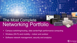 ©2014 Extreme Networks, Inc. All rights reserved.
Networking Portfolio
The Most Complete
 Campus switching/routing, data center/high performance computing
 Wireless (Wi-Fi) and mobility – indoor and outdoor
 Software network management, security and analytics
 