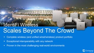 ©2014 Extreme Networks, Inc. All rights reserved.
Scales Beyond The Crowd
IdentiFi Wireless
 Complete wireless (and unified wired/wireless) product portfolio
 Exceptional interoperability with any network
 Proven in the most challenging real-world environments
 