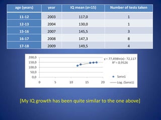 Identifiyng gifted children and dyslexia early diagnosis: risk of ...
