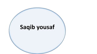 Saqib yousaf
 