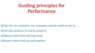 Guiding principles for
Performance
 Care for our customers, our consumers and the world we live in.
 Sell only products we can be proud of.
 Balance short-term and long-term.
 Respect others and succeed together.
 