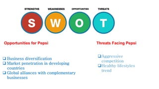 Opportunities for Pepsi
 Business diversification
 Market penetration in developing
countries
 Global alliances with complementary
businesses
Threats Facing Pepsi
Aggressive
competition
Healthy lifestyles
trend
 