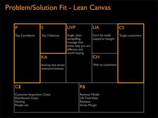 Problem/Solution Fit - Lean Canvas

   P                  S                      UVP                UA                  CS...