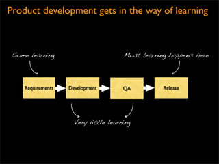 Product development gets in the way of learning



 Some learning                        Most learning happens here




  ...