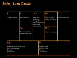 Scale - Lean Canvas

   P                 S                      UVP                UA                  CS
   Top 3 proble...