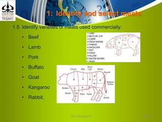 Identify and prepare various meats | PPTX