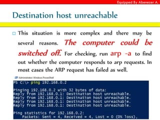 Equipped By Abenezer A.
Destination host unreachable
 This situation is more complex and there may be
several reasons. The computer could be
switched off. For checking, run arp -a to find
out whether the computer responds to arp requests. In
most cases the ARP request has failed as well.
 