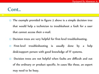 Equipped By Abenezer A.
Cont..
 The example provided in figure 2 above is a simple decision tree
that would help a technician to troubleshoot a fault for a user
that cannot access their e-mail.
 Decision trees are very helpful for first-level troubleshooting.
 First-level troubleshooting is usually done by a help
desk/support person with good knowledge of IT systems.
 Decision trees are not helpful when faults are difficult and out
of the ordinary or product specific. In cases like these, an expert
may need to be busy.
80
 