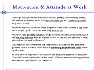 Motivation & Attitude at Work
Although Motivational and Attitudinal Patterns (MAPs) are universally shared,
the way we app...